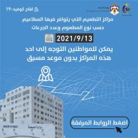 مراكز التطعيم بحسب النوع والجرعات ليوم الإثنين (تفاصيل)