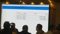 راكان السعايدة نقيبا للصحفيين وجمال اشتيوي نائبا للنقيب