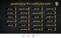 قائمة منتخب الشباب لمواجهة نظيره الفلسطيني وديا