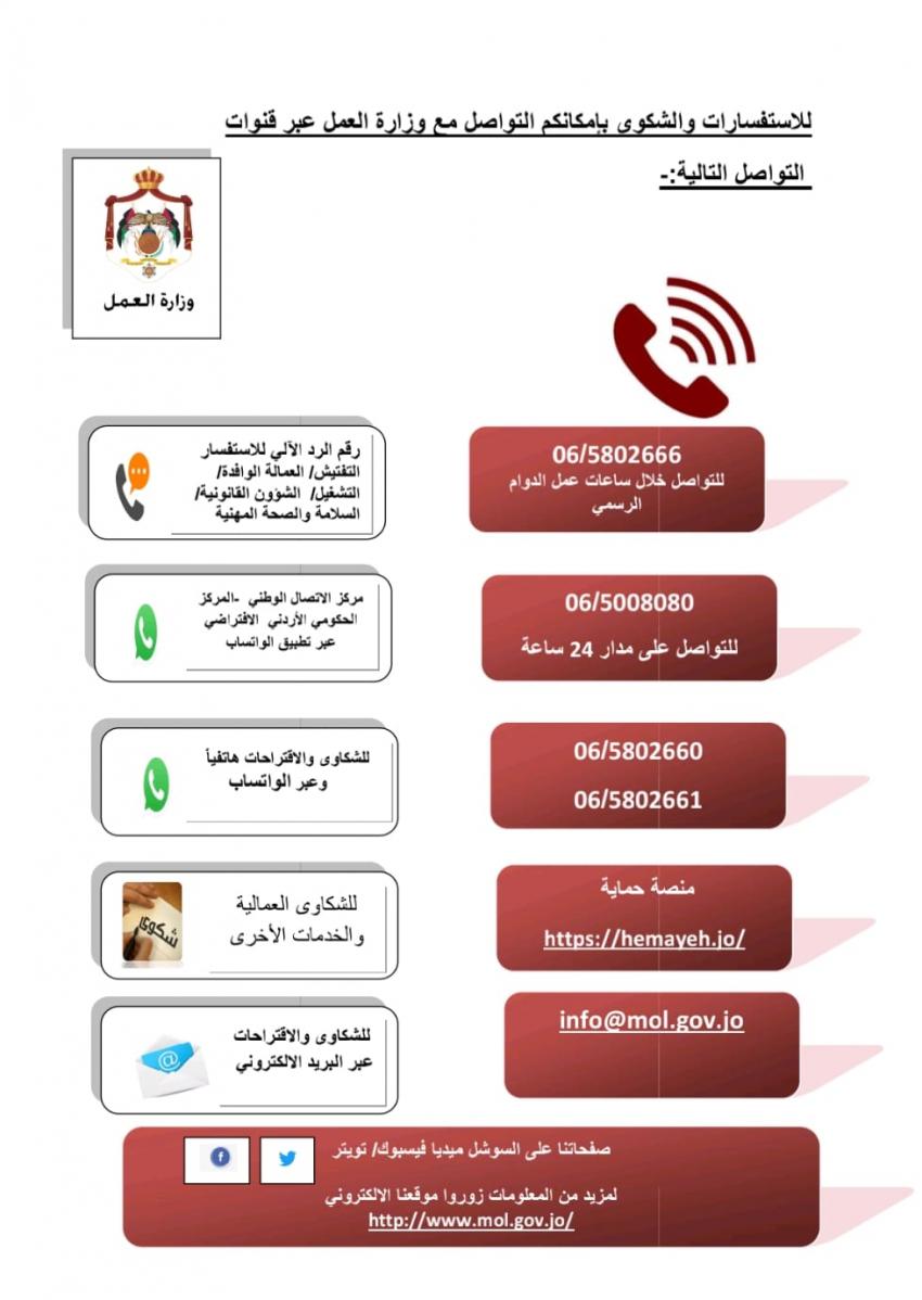 العمل تعلن ارقاما للاستفسارات والشكاوى