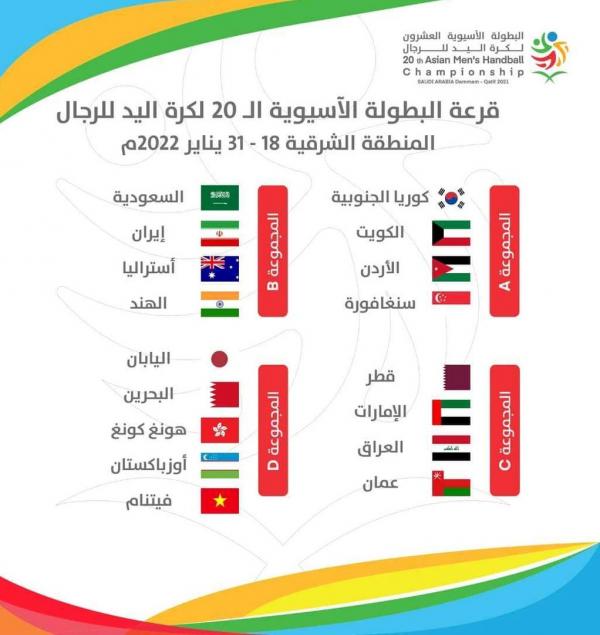 القرعة تضع منتخب اليد في المجموعة الأولى للبطولة الآسيوية الـ20