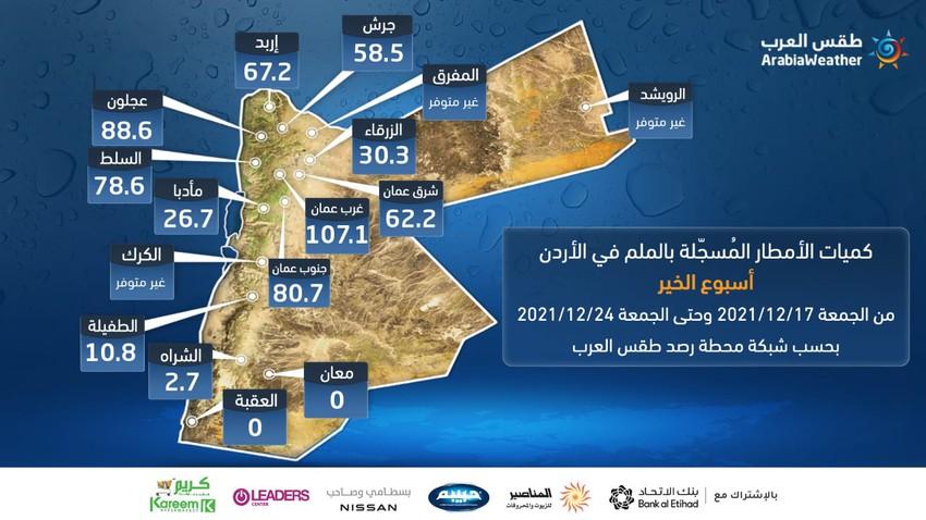 كميات الهطول المطري في المحافظات خلال "اسبوع الخير"