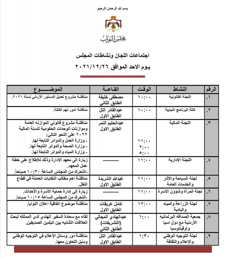 "الزراعة النيابية" تواصل مناقشة إعلان النوايا الأحد