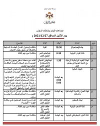 جلسة تشريعية وإجتماعات للجان نيابية الإثنين