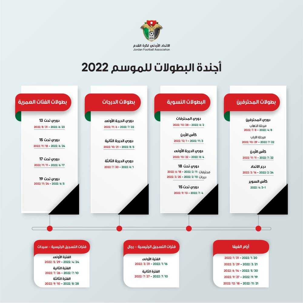 اتحاد كرة القدم يعلن أجندة الموسم الجديد 2022