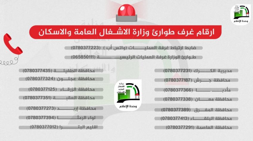 الأشغال تحذر من الظروف الجوية وتنشر ارقام غرف الطوارئ