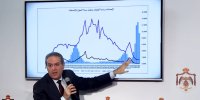 وزير الصحة: متحور فيروس كورونا (دلتا) الأشرس