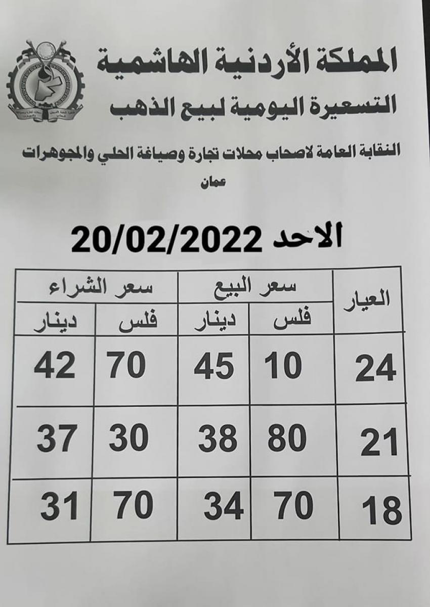 أسعار الذهب محليا الاحد