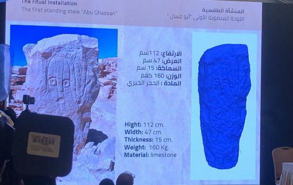 الاعلان عن اكتشاف أقدم مجسم معماري بالعالم وحجرين منصوبين على أشكال بشرية في الأردن