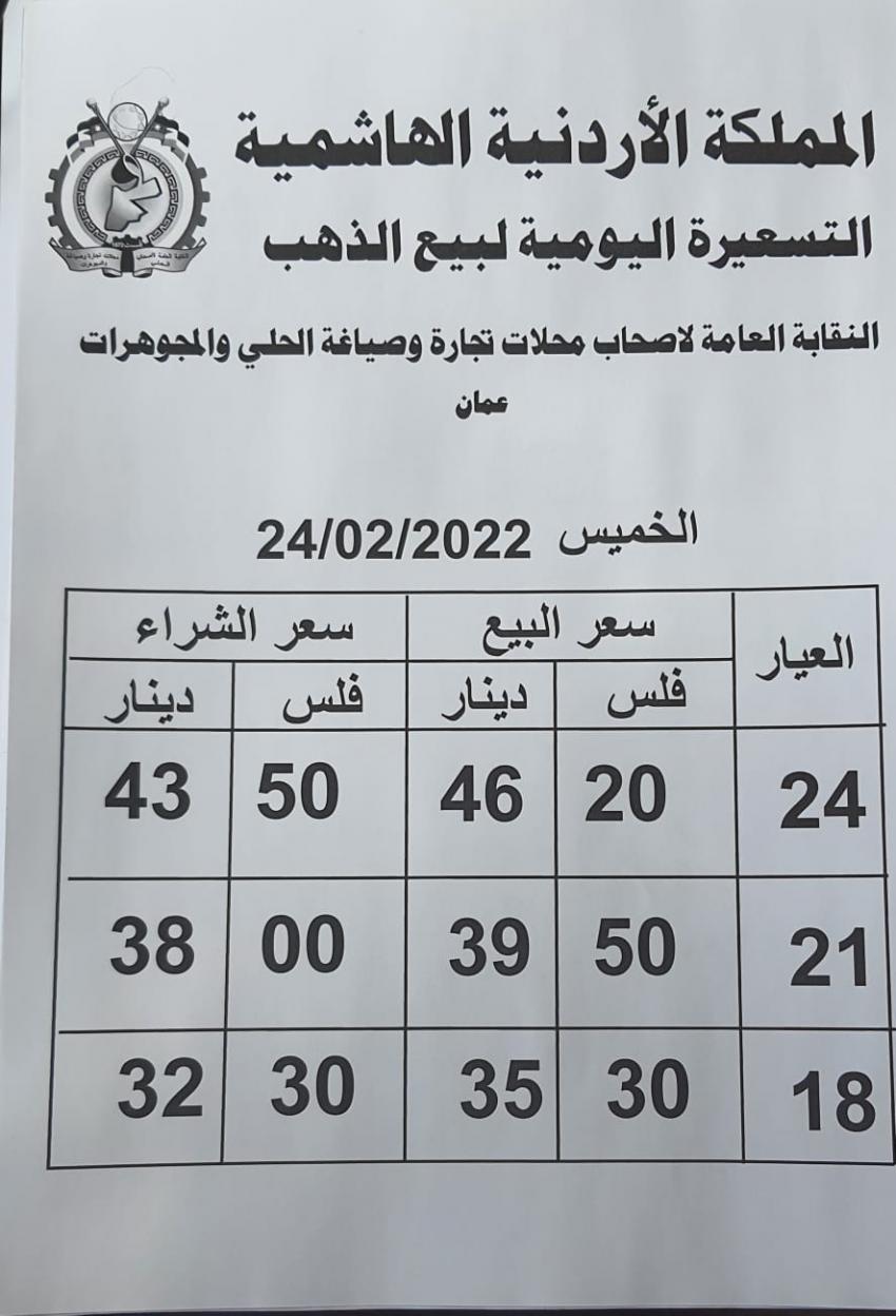 الذهب يقفز في السوق المحلي دينارا