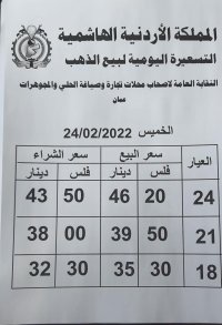 الذهب يقفز في السوق المحلي دينارا