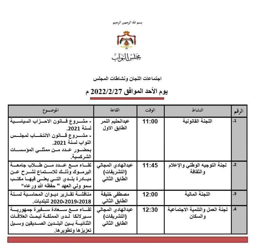 لجان نيابية تناقش تقارير المحاسبة للبلديات ومشروعي الانتخاب والأحزاب