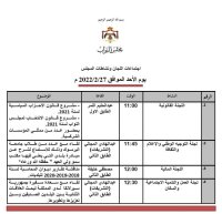 لجان نيابية تناقش تقارير المحاسبة للبلديات ومشروعي الانتخاب والأحزاب