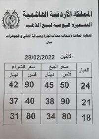 ارتفاع أسعار الذهب محليا 50 قرشا