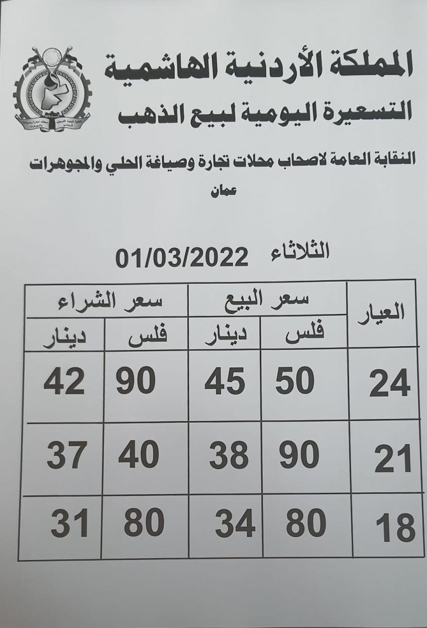 أسعار الذهب محليا الثلاثاء