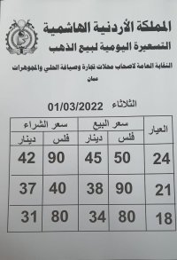 أسعار الذهب محليا الثلاثاء