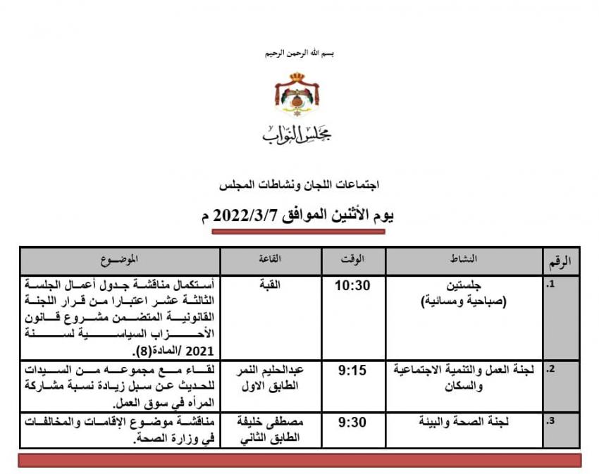 إجتماع نيابي لبحث موضوع الأطباء المقيمين ومخالفات وزارة الصحة