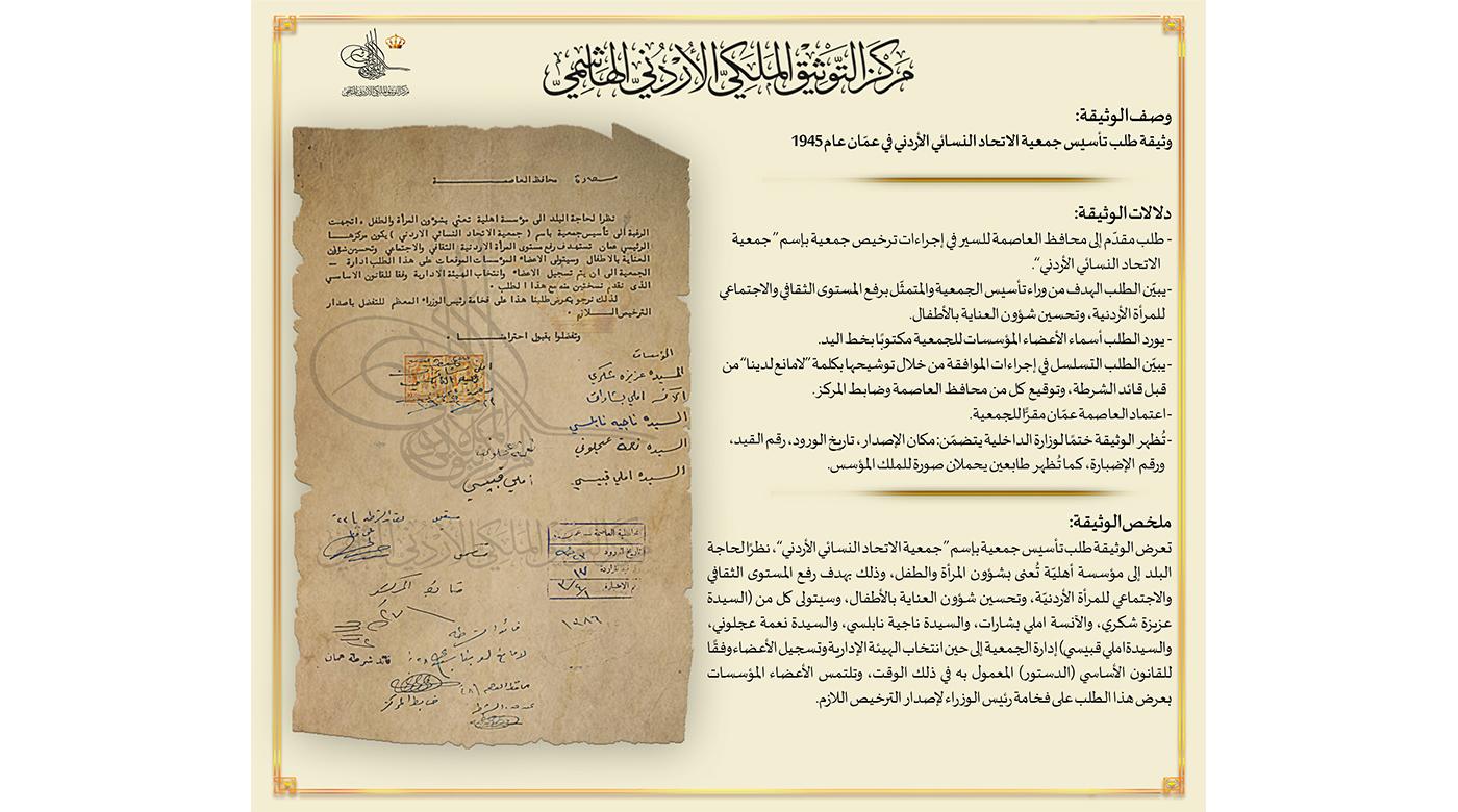 التوثيق الملكي يعرض وثيقة بمناسبة اليوم العالمي للمرأة