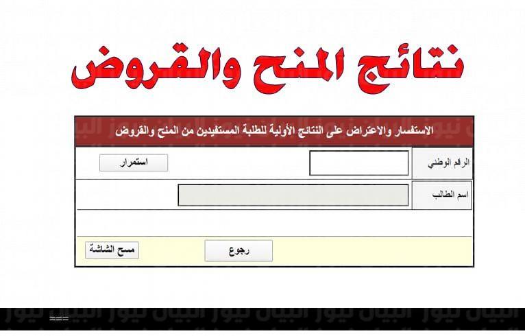 بالتفاصيل .. النتائج النهائية للمستفيدين من المنح والقروض الداخلي