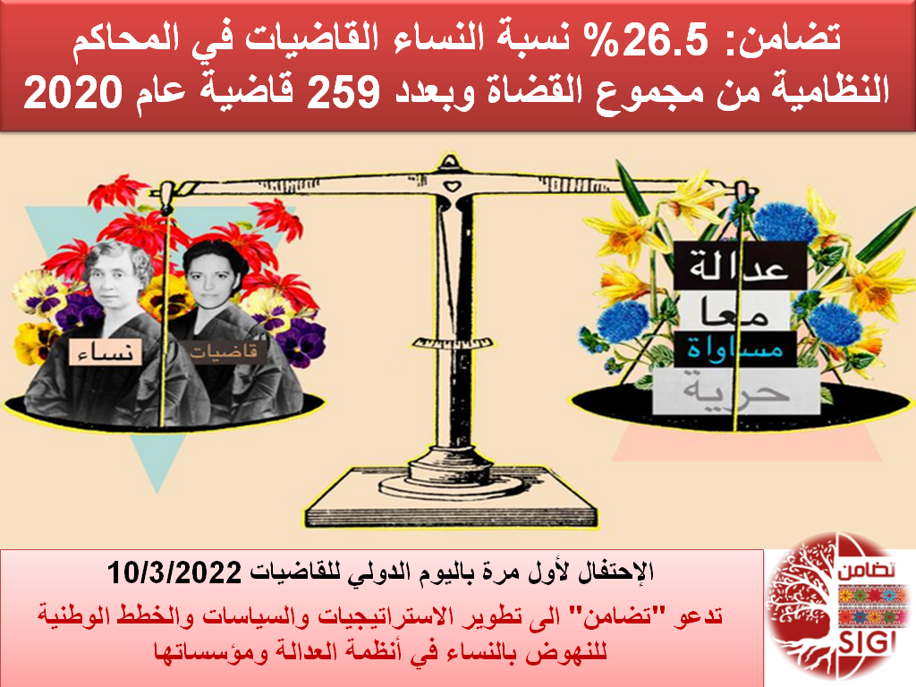 الإحتفال لأول مرة باليوم الدولي للقاضيات 10/3/2022