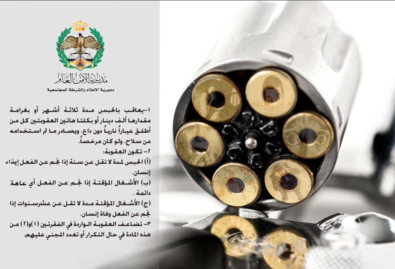 عقوبات مطلقي العيارات النارية تصل إلى الحبس 3 أشهر أو الغرامة بألف دينار