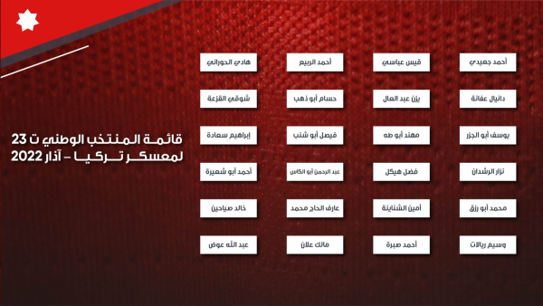 إعلان قائمة المنتخب الوطني تحت 23 عاما لمعسكر تركيا