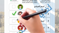 (فيديو) آلية الاقتراع في انتخابات مجالس المحافظات والبلدية وأمانة عمّان