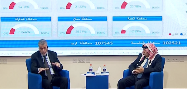 كريشان: أهالي عمان لا تعنيهم الانتخابات شيئا