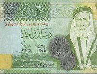 خبراء: رفع “المركزي” للفائدة يحافظ على قوة الدينار
