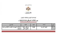 إدارية النواب تناقش تعيينات الكشف التنافسي لعام 2019
