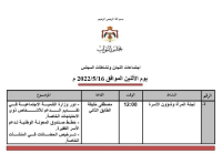 المرأة النيابية تناقش ترخيص الحضانات ودعم الأسر الفقيرة