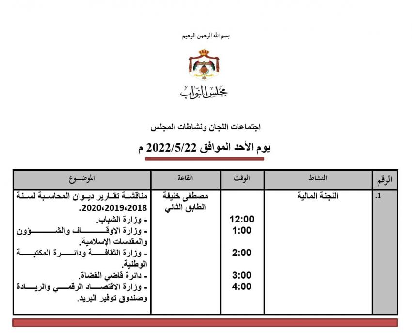 مالية النواب تناقش تقرير ديوان المحاسبة لعدد من الوزارات