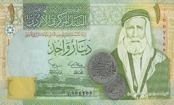 تقرير حالة البلاد 2021 يوصي بالمحافظة على جاذبية الدينار الاردني