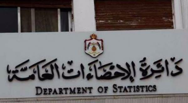 مالية النواب تطلع على سير عمل دائرة الإحصاءات