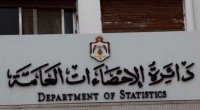مالية النواب تطلع على سير عمل دائرة الإحصاءات