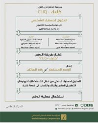 الضمان تتيح دفع مستحقات المنشآت والأفراد عبر خدمة “CLIQ”