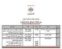 ادارية النواب تناقش تثبيت المهندسين الزراعيين في الأمانة
