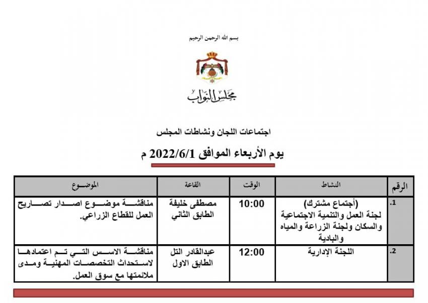 اصدار تصاريح العمل للقطاع الزراعي على طاولة النواب