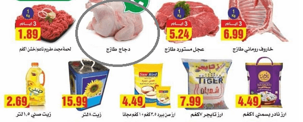 هل نجحت الحملة الوطنية لمقاطعة الدواجن؟ مول شهير يخفي اعلان سعر الدجاج - تفاصيل