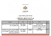 اصدار تصاريح العمل للقطاع الزراعي على طاولة النواب