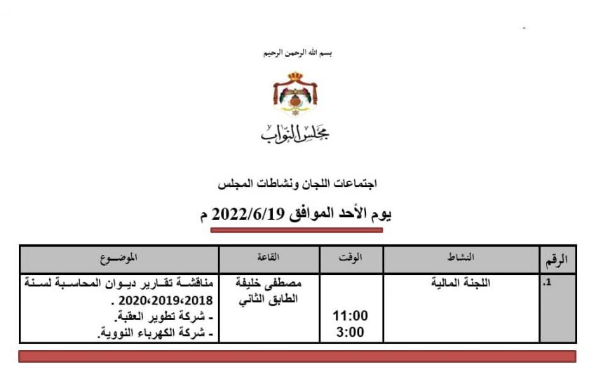 مالية النواب تناقش تقارير ديوان المحاسبة لـ3 سنوات