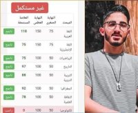 رسالة غاضبة على السلطة من والد طالب فلسطيني معتقل