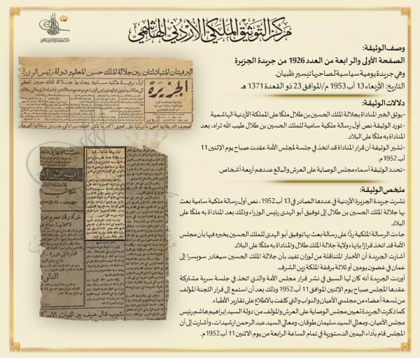نص أول رسالة من الحسين بعد المناداة به ملكا للأردن إلى توفيق ابو الهدى