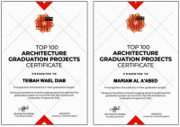 مشروعا تخرّج لطلبة هندسة العمارة "عمان الاهلية" ضمن قائمة أفضل 100 مشروع على مستوى العالم