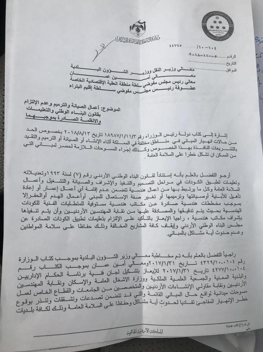 اللجنة المالية النيابية تتطلع على الخطط الاستراتيجية لشركة تطوير العقبة