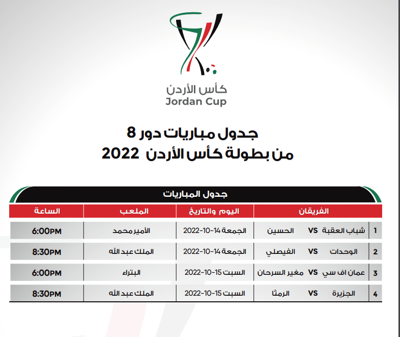 إصدار جدول مباريات الدور ربع النهائي من كأس الأردن