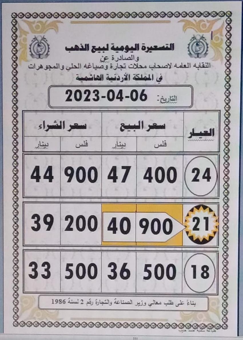 أسعار الذهب في السوق المحلي