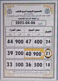 أسعار الذهب في السوق المحلي