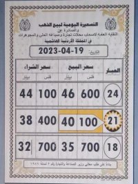 انخفاض أسعار الذهب في الأردن الأربعاء