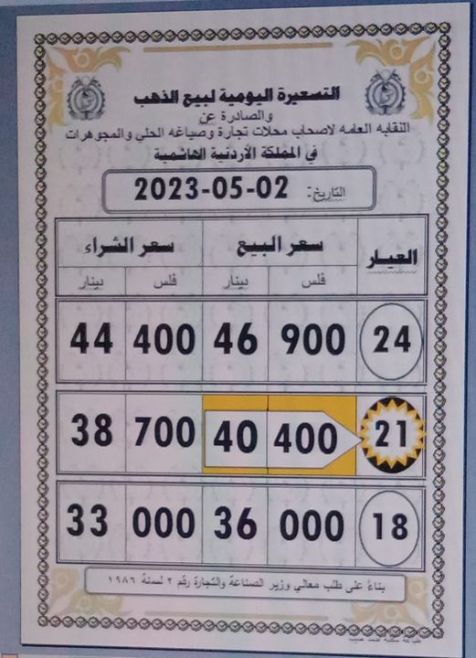 استقرار اسعار الذهب.. كم بلغ سعر غرام الذهب الأكثر رغبة من الأردنيين بالسوق المحلية؟